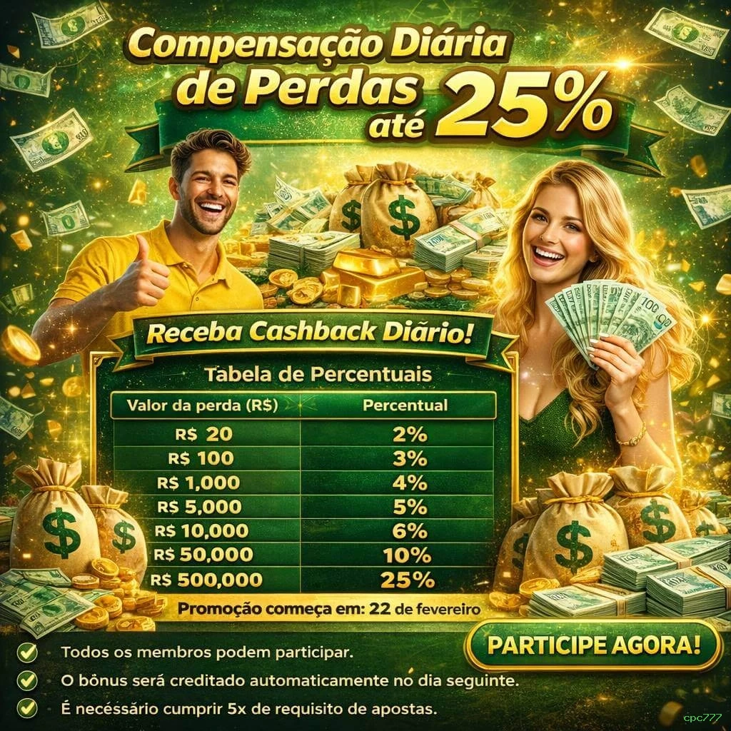 Instalação iOS cpc777